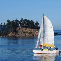 Sailing Trips