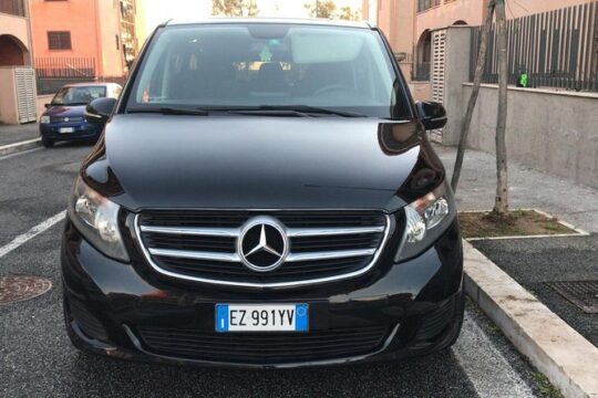 Private Transfer Rome to Sorrento