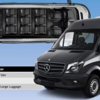 Transfers & Ground Transport