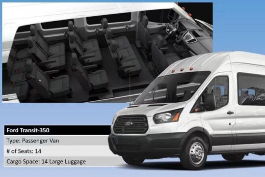 Private Transfer from Fort Lauderdale Airport (FLL) to Delray Beach