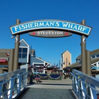 Museum Tickets & Passes