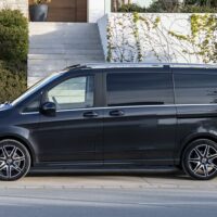 Transfers & Ground Transport